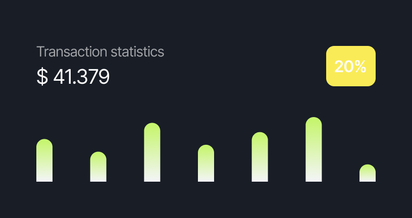 Transaction statistics