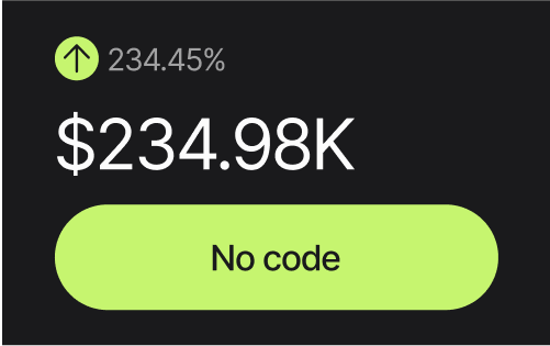CRM dashboard visualization