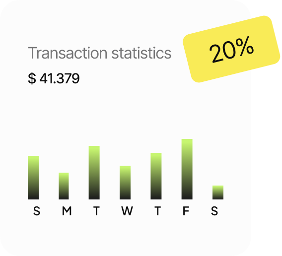 CRM dashboard visualization